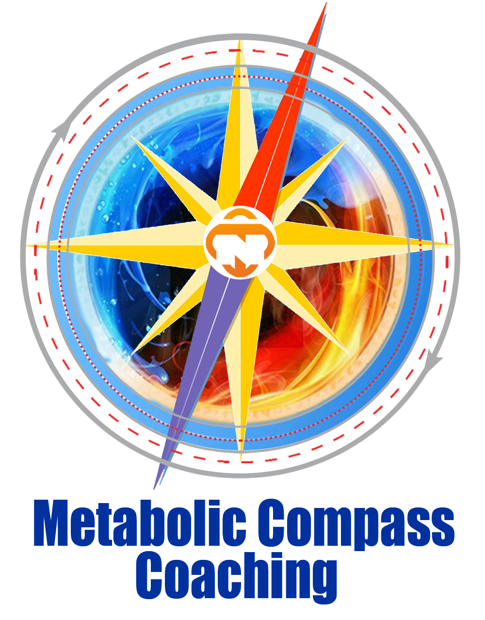 Metabolic Compass Coaching Program